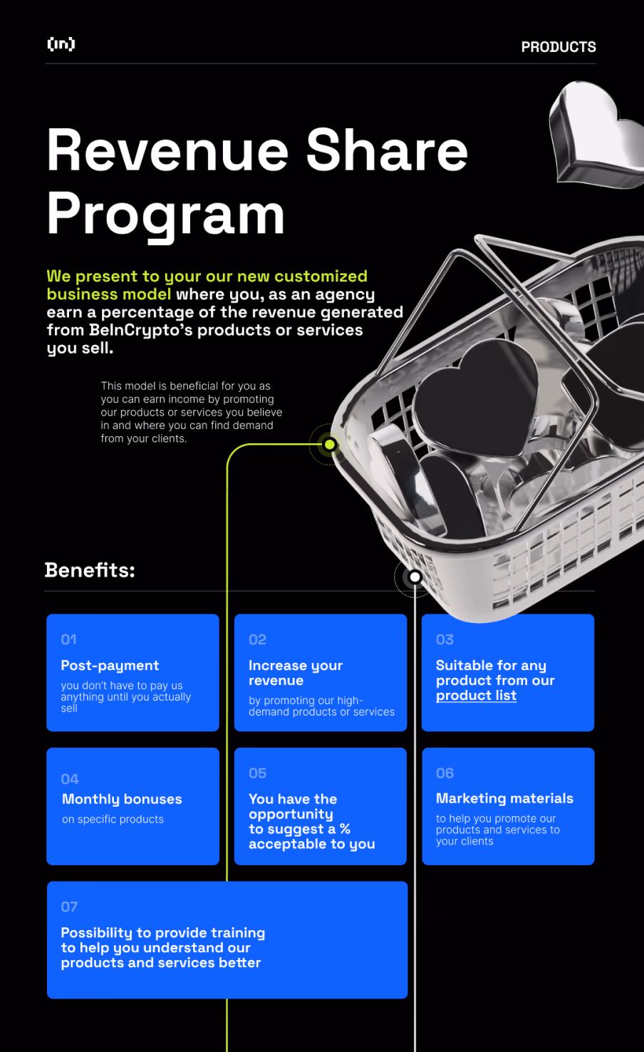 Design team overview
