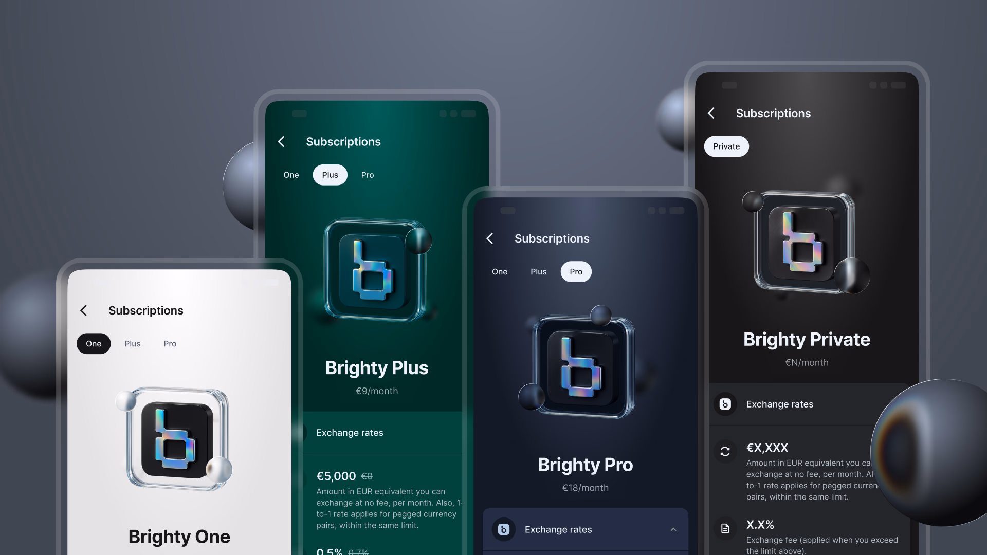 Brighty subscriptions